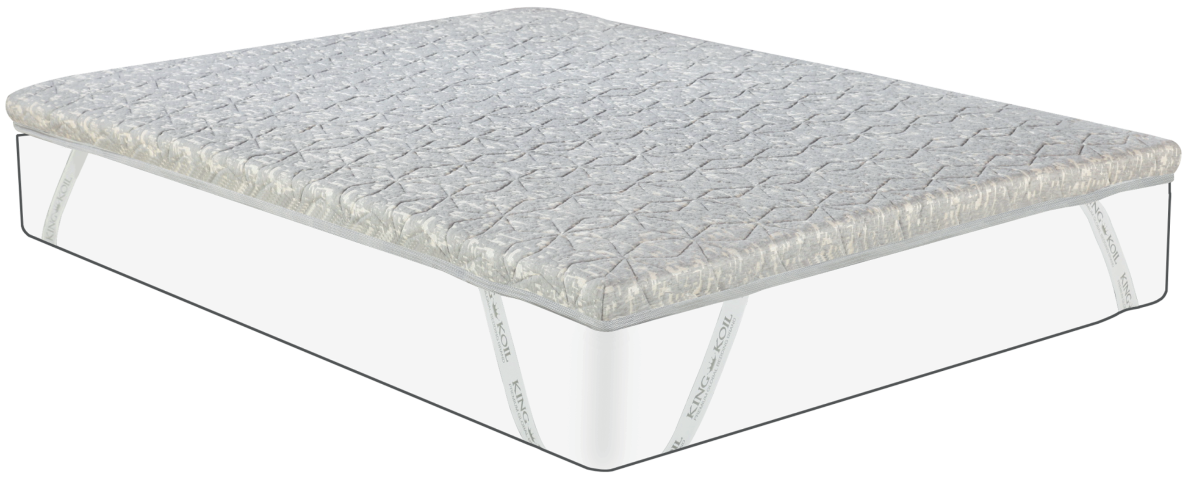 Topper in Memory Foam termo confort a 3 Sezioni Spessore 10 cm 