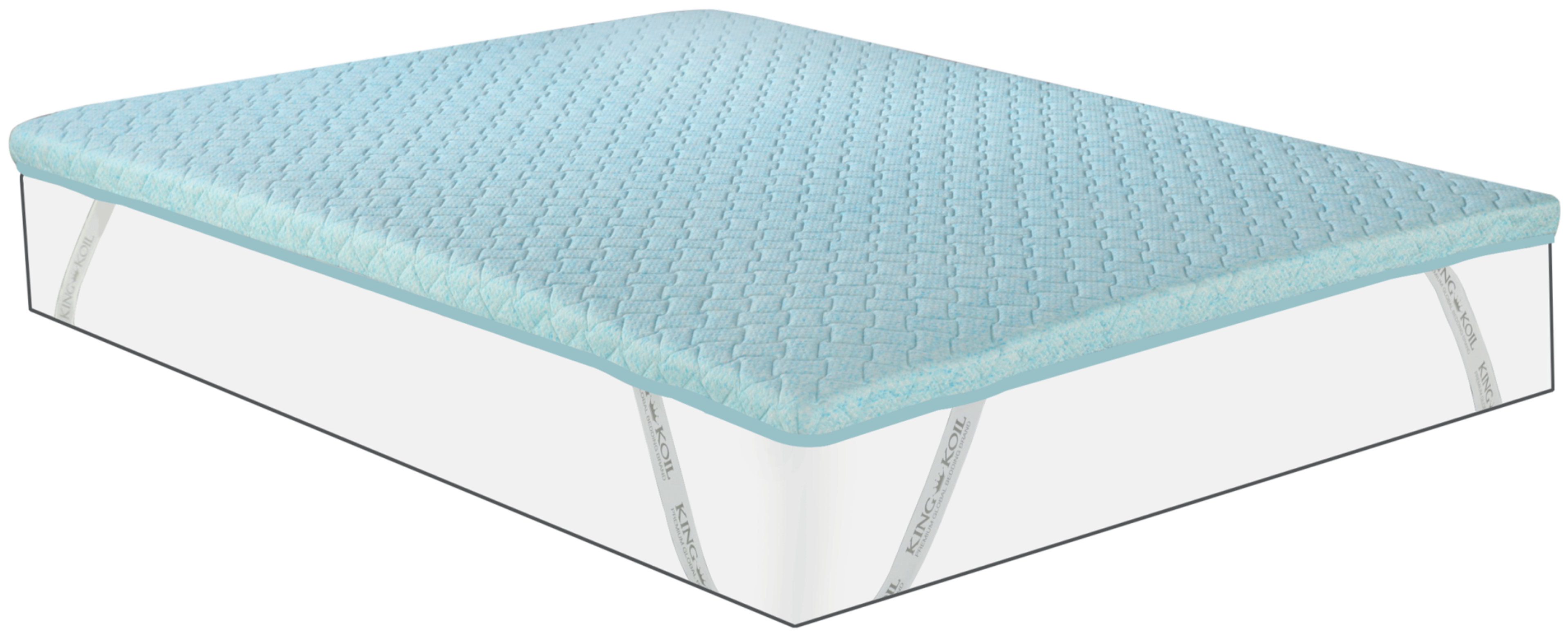 Buy the Best Gel Memory Foam Mattress Topper Online