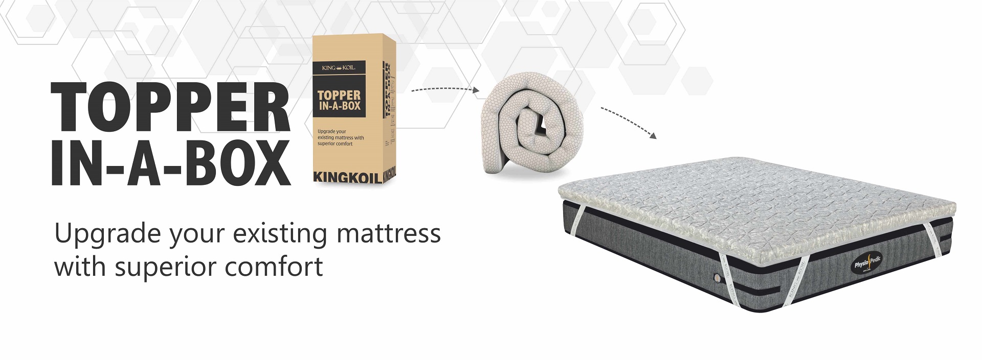foam mattress topper in india